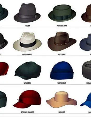 Типы шляп мужских